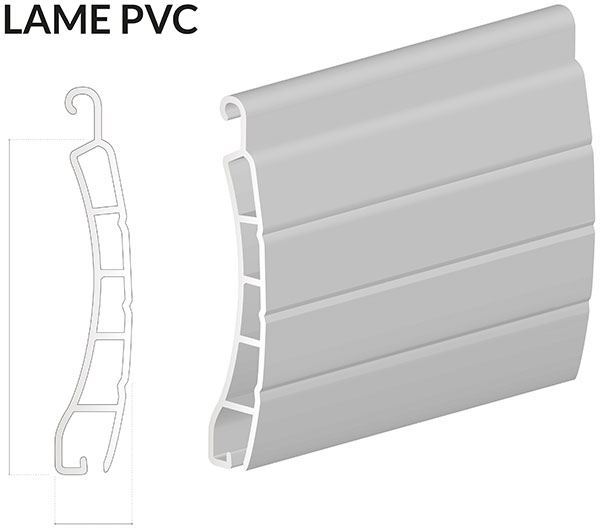 Lame pvc